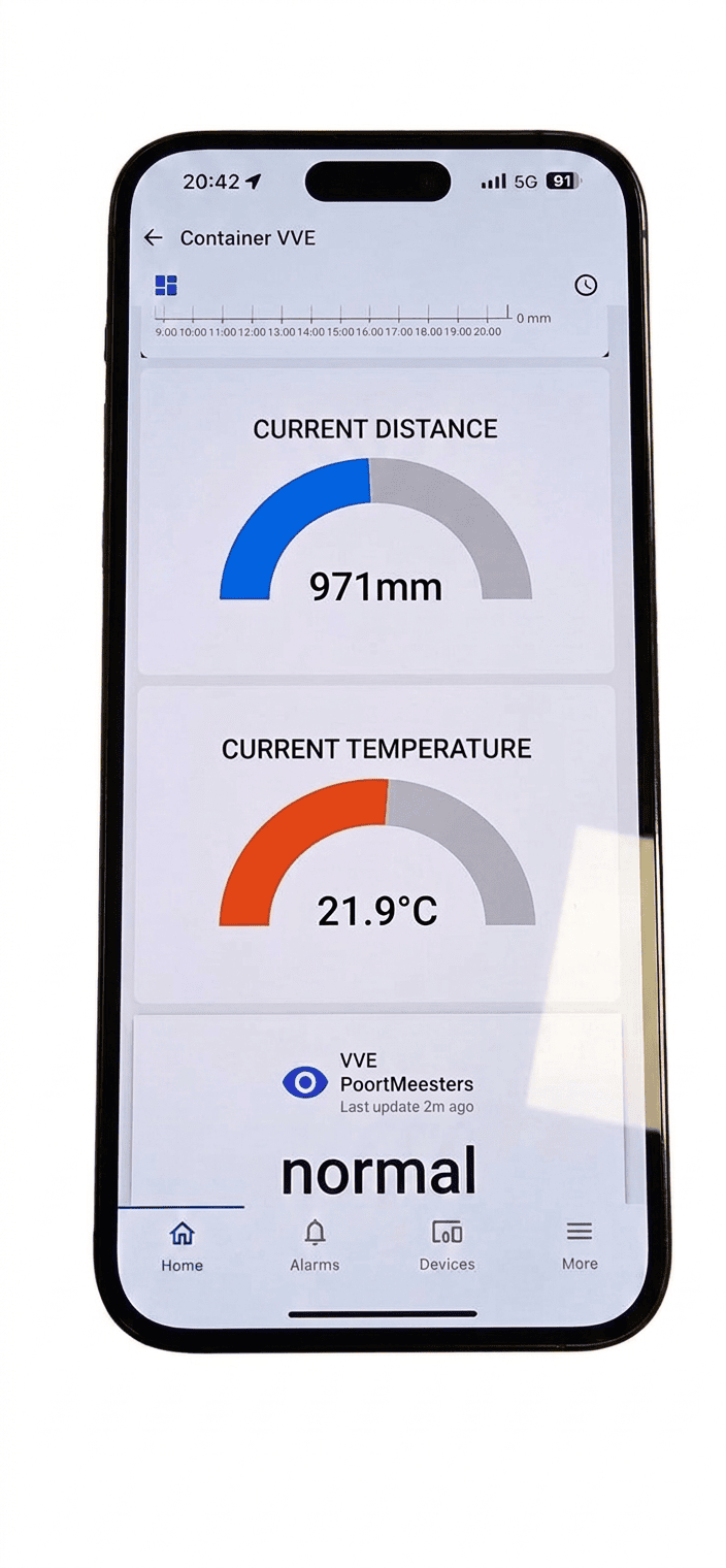 Highline containermonitoring-app: sensorgegevens van de VvE-container (afstand, temperatuur, status)